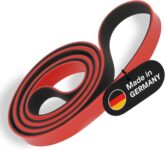 Top 10 Der Besten Übungsbänder 2026
