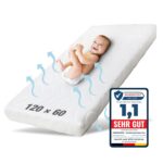 Top 10 Der Besten Kinderbettmatratzen 2026