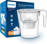 Top 10 Der Besten Water Pitchers 2026