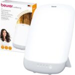 Top 10 Der Besten Tageslichtlampen 2026